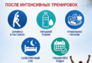Советы по восстановлению после интенсивных тренировок