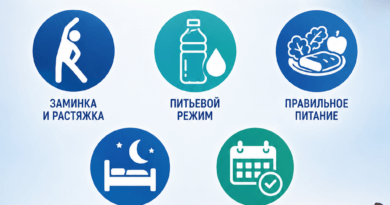 Советы по восстановлению после интенсивных тренировок